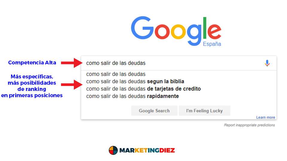 El mismo buscador de Google nos sugiere palabras de larga cola más específicas