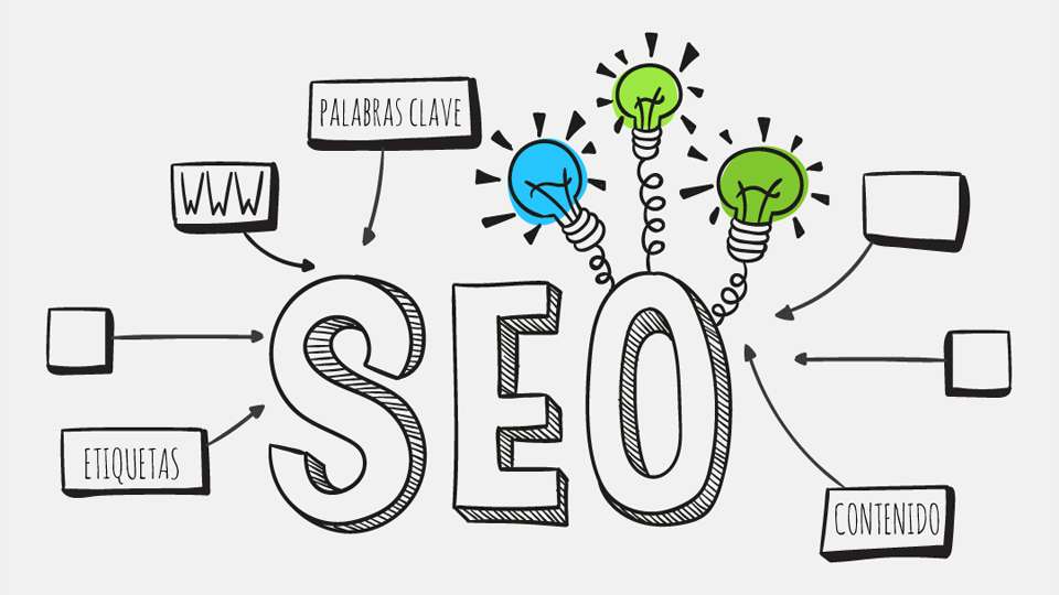 SEO es la optimización del posicionamiento de tu página dentro de la larga lista de resultados que generan los motores de búsqueda